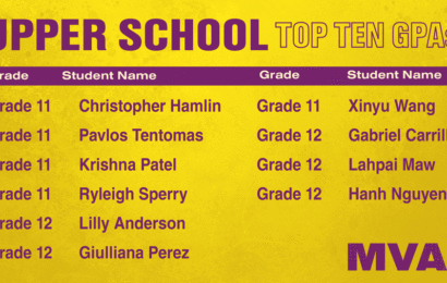 Montverde Academy Upper School Top GPAs